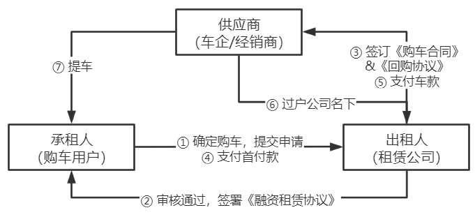 产品经理，产品经理网站